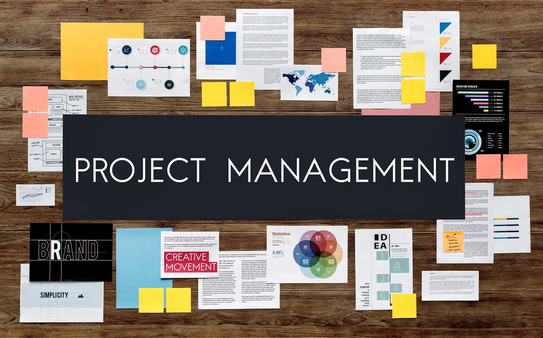 document marketing strategy business concept scaled